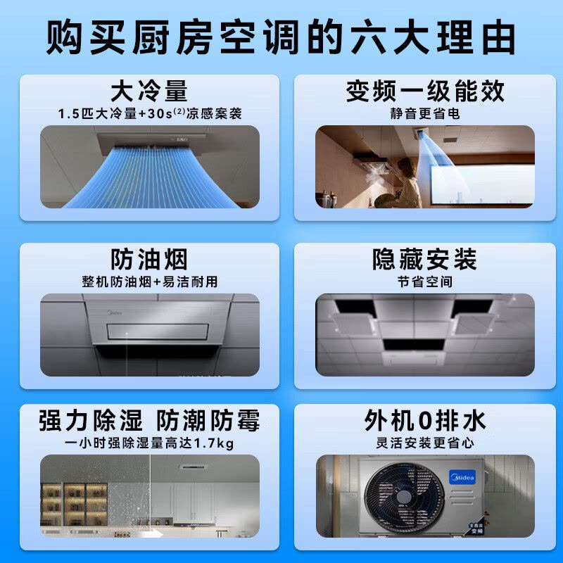 美的厨房空调家用厨房专用1.5匹厨清凉一级能效变频省电嵌入式集成吊顶防油烟厨房空调CKF-35FW/BN1Y-FG100图片