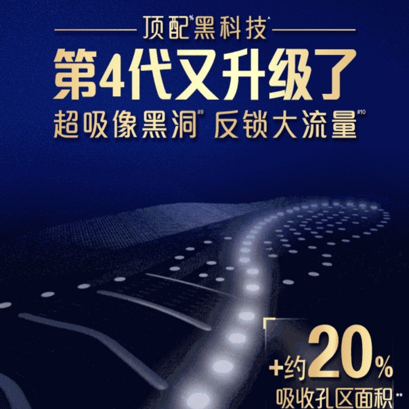 未来感·极护液体日用240mm 10片(单位:包)高清大图