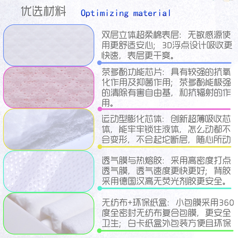 润我青春盒装功能卫生巾7盒组合日用夜用加长夜用迷你巾护垫7盒套装棉柔呵护特价回馈