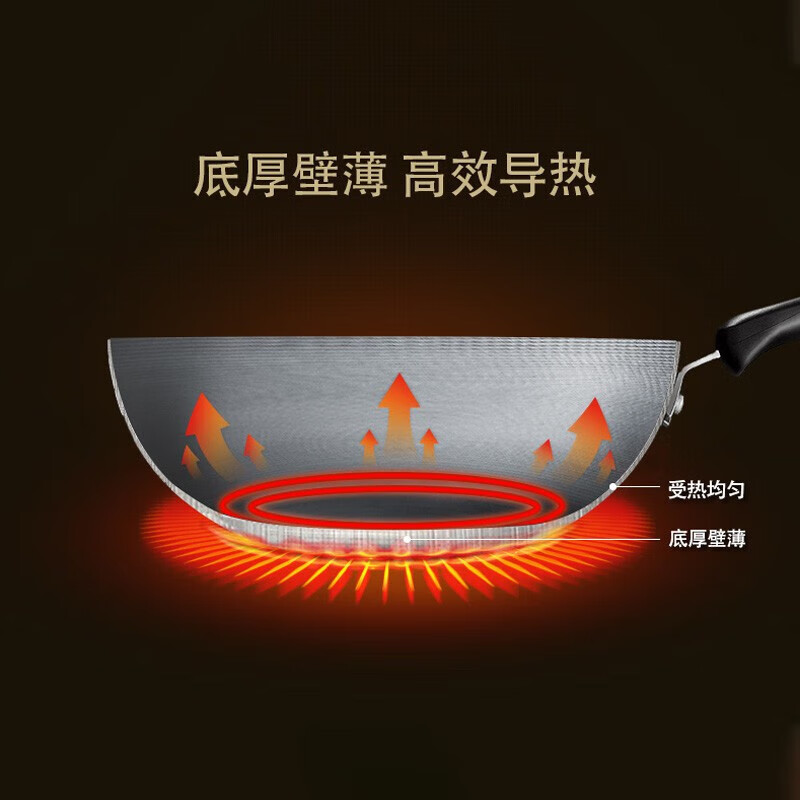 苏泊尔(SUPOR)臻火蜂窝铁锅 家用无涂层炒锅煎炒锅 34cm VC34RF02高清大图