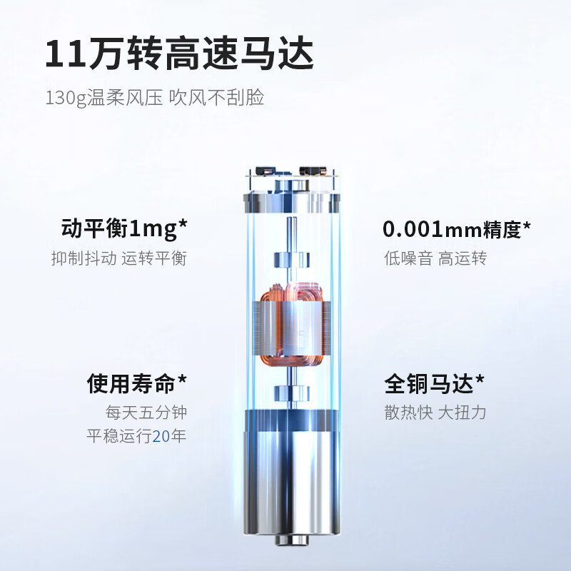 荣事达吹风机高速家用底噪负离子速干大功率风力简白 RC-210Y高清大图