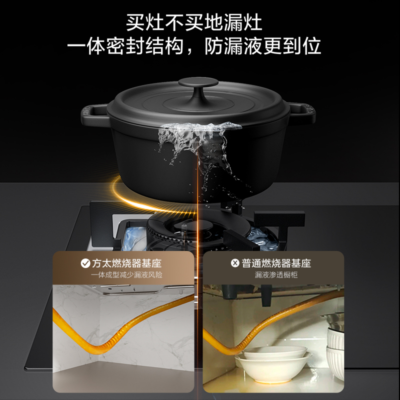 方太燃气灶双灶嵌入式灶具家用厨房 5.0kW*大火力 新品 可调节底盘 换装优选 TH32B 液化气高清大图