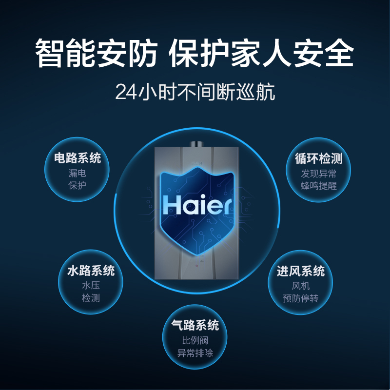 Haier/海尔热水器13升燃气热水器JSQ25-13R5BW 零冷水 三管大水量 双感恒温 低压启动 天然气