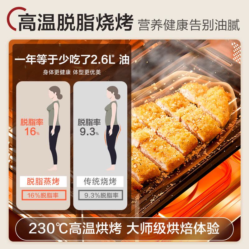 美的(Midea)微波炉 智能微蒸烤一体机 微波炉烤箱蒸箱家用多功能 燃卡变频 20L网红料理炉(PG2011W)图片