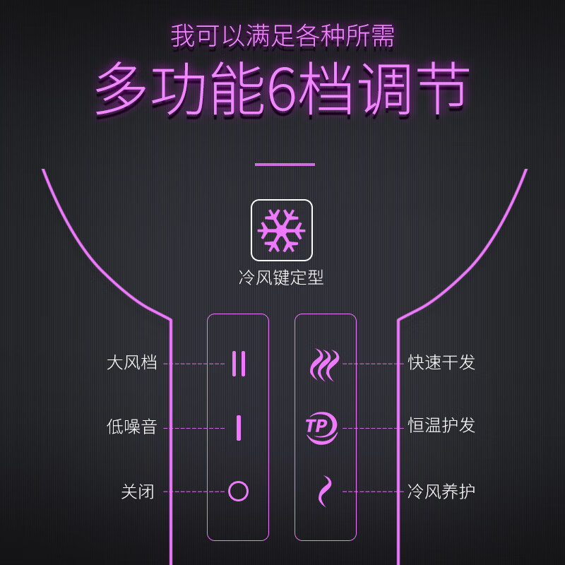 飞利浦(PHILIPS)电吹风机电吹风筒 bhc020高清大图