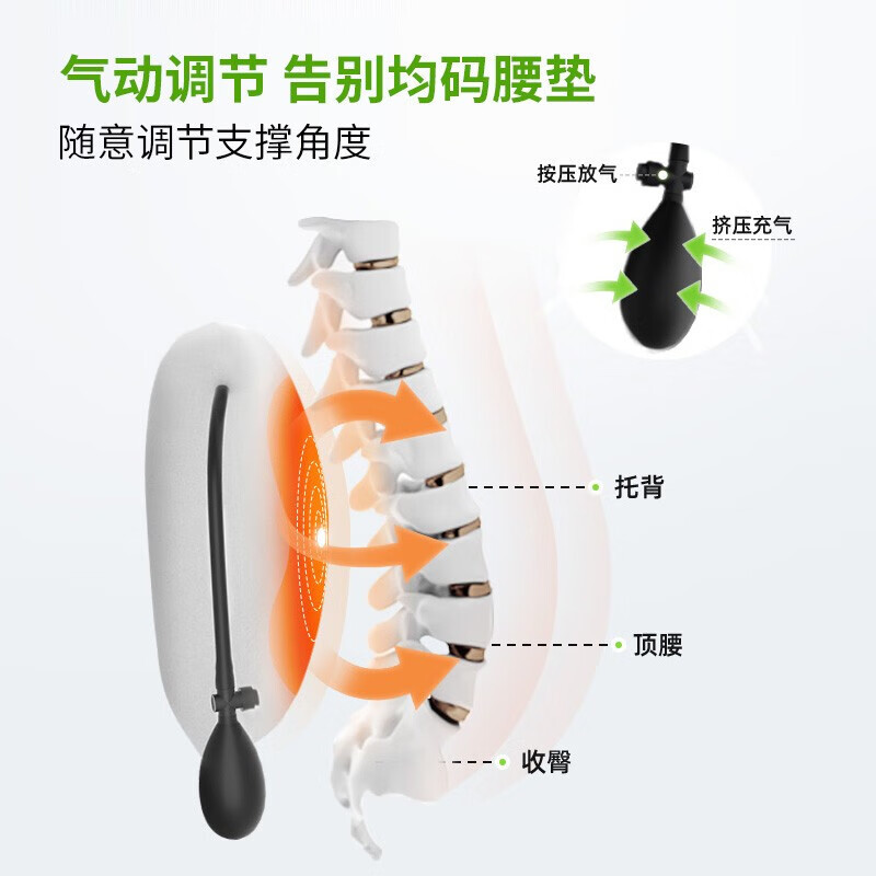 米乔 减压腰垫(经典版)WP-0442 荷叶碧