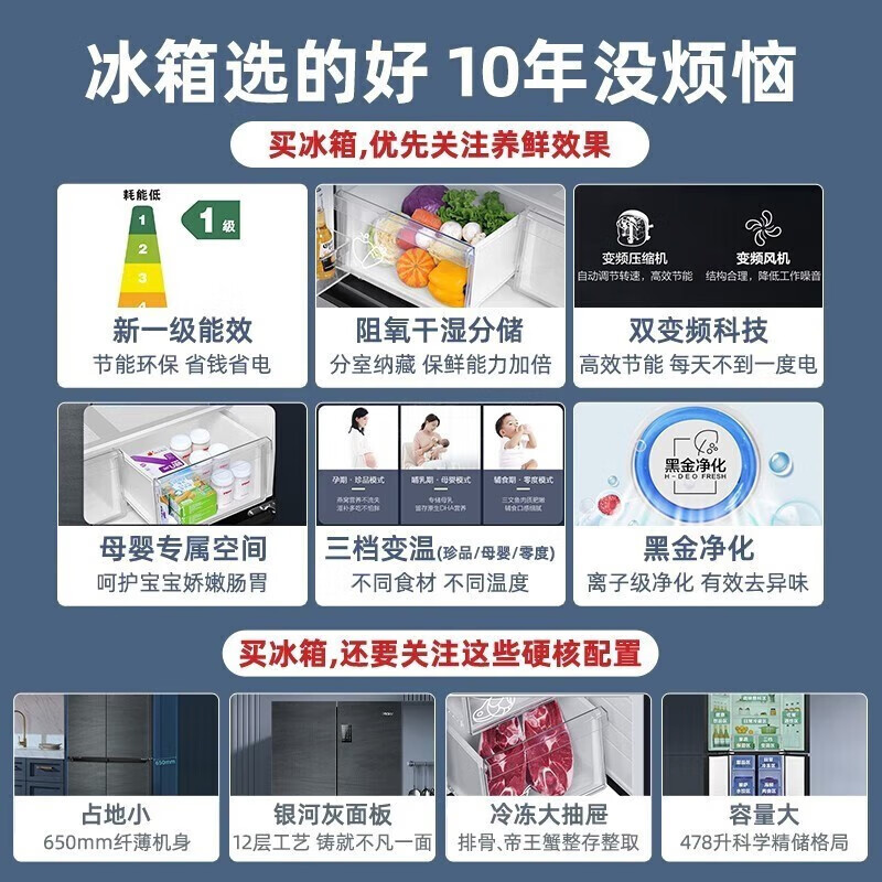 [旗舰款]海尔鲜派478升冰箱一级能效双变频风冷无霜十字对开门双开门干湿分储四开门家用超薄大容量智能电冰箱 以旧换新