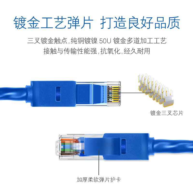 舒图 超五类网线 1m/条 蓝高清大图