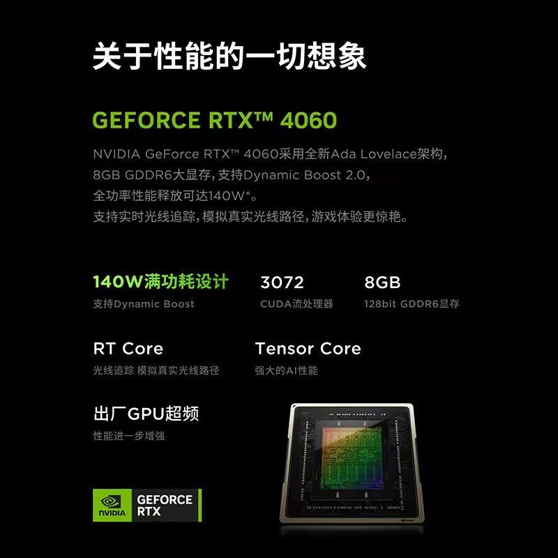 联想 拯救者Y7000P 14代i7 i7-14650H RTX4060 8G独显 电竞游戏本