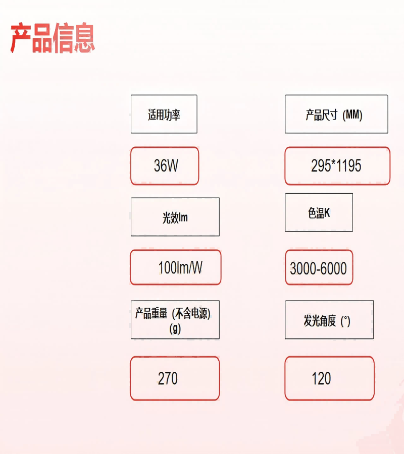 联芯达 LXD7401 LED36w 侧发光嵌入式平板灯(长条型)高清大图