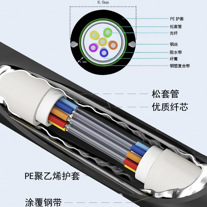 新网光通 XW-GYXTW-8B1-100m 室外单模中心束管式8芯铠装光缆光纤线 100m/卷