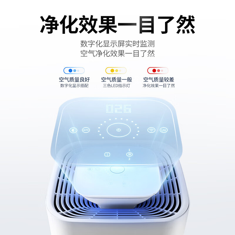 霍尼韦尔(Honeywell) KJ560F-P22W空气消毒机 冠状病消杀UV消毒除菌除甲醛净化器高清大图