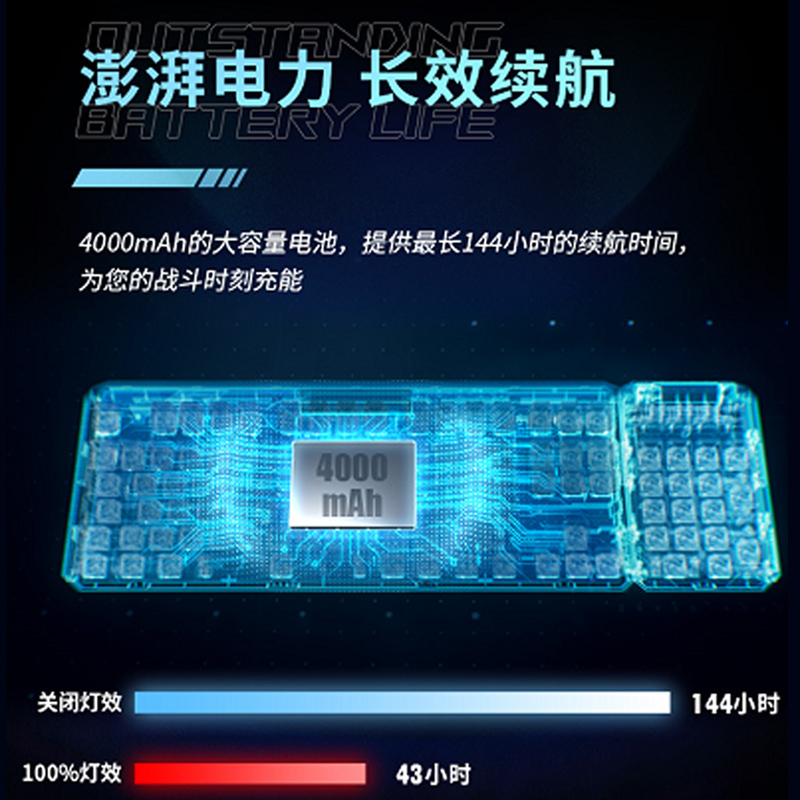 华硕ROG玩家国度 龙骑士2代红轴RGB有线游戏机械键盘 RX光学红轴台式电脑电竞吃鸡华硕分离式无线键盘高清大图