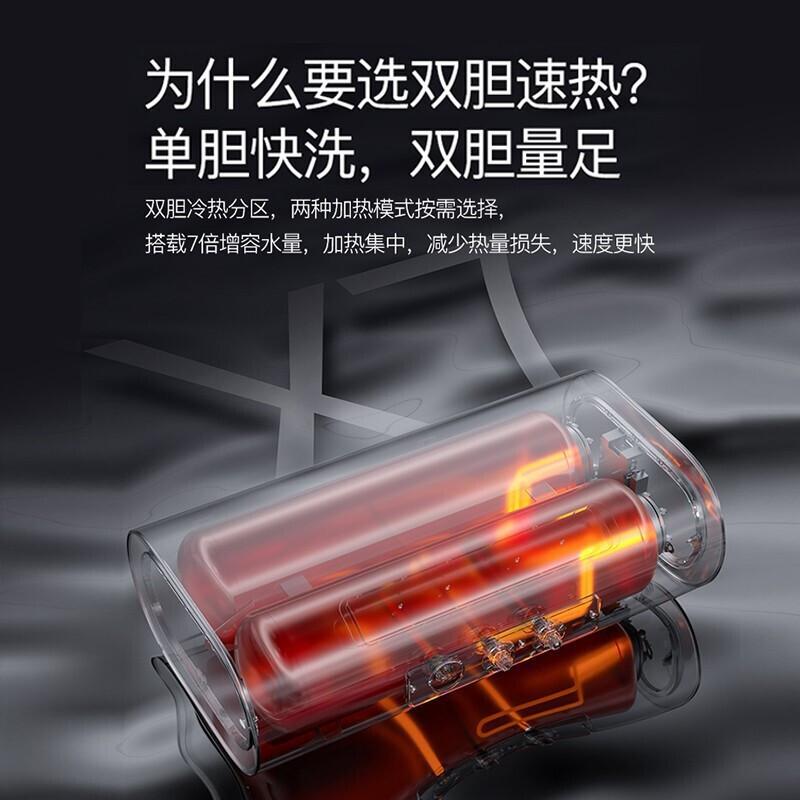 华帝(VATTI)50升电热水器 3000w双胆速热7层精滤 290mm纤薄幻变紫净水健康浴DDF50-i14031