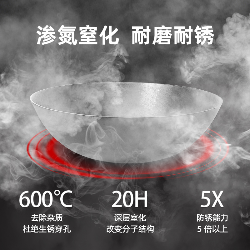GiPP居派 32cm 无涂层铸铁炒锅JFC32D07 个高清大图