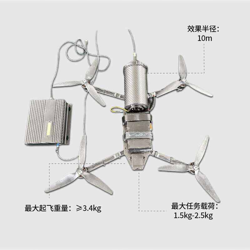 舒博纳黄蜂系列光纤无人机 光纤大黄蜂高清大图