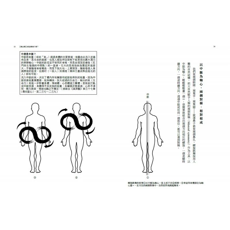 [正版]在途 螺旋舞:打开身体的结,找回快乐的你(DVD+书) 港台原版 杨定一 天下 养生 医疗保健高清大图