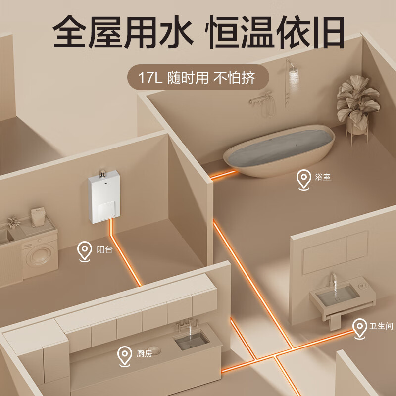 老板(ROBAM)16L燃气热水器 水气双调 智能恒温 防风防冻 增容强排式 节能抑菌 燃气壁挂炉 HD660A-16L