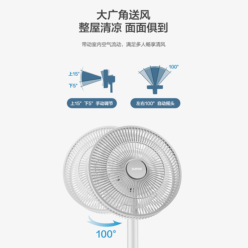 苏泊尔(SUPOR)电风扇家用落地扇立式大风量轻音循环扇带纳米离子群空气净化台地两用换气扇触控遥控三档风速四种模式高清大图