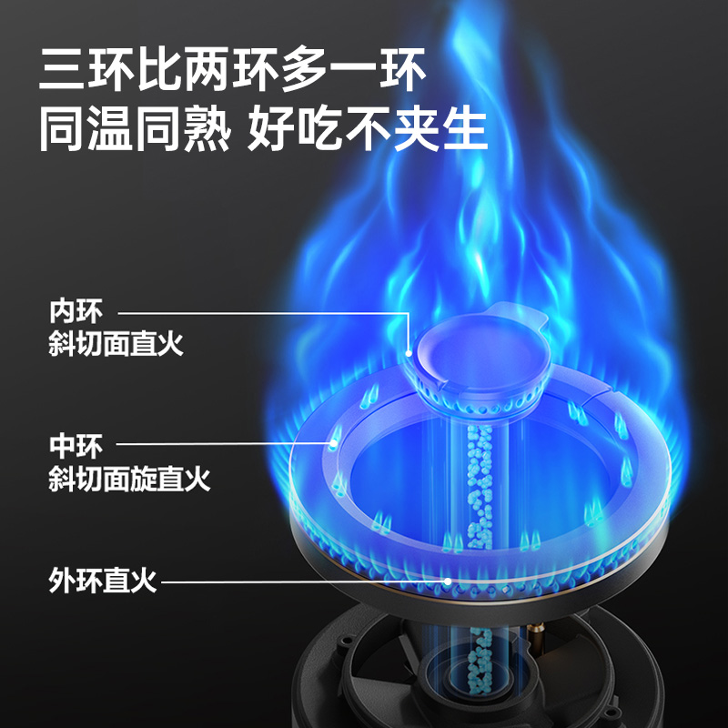 华帝(vatti)燃气灶天然气灶家用嵌入式5.2kW猛火底座可调节免扩孔易清洁烟灶联动灶具i10309L高清大图
