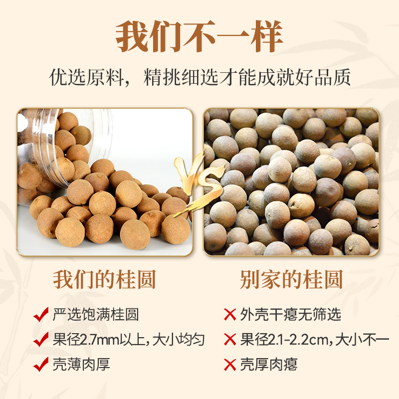 古小圆 桂圆干特级壳薄果大桂圆桶装 罐装水南一号 1000g
