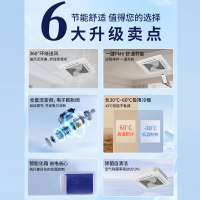 海尔(Haier)中央空调 5匹天花机 吸顶式空调 5p嵌入式 高效压缩机全直流变频 KFRd-120QW/5YAC82