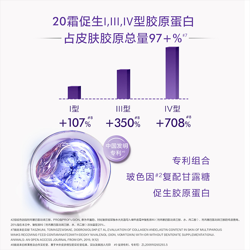 欧莱雅20霜50ml 玻色因抗皱紧致补水保湿抗老面霜面部护肤品妈妈礼物