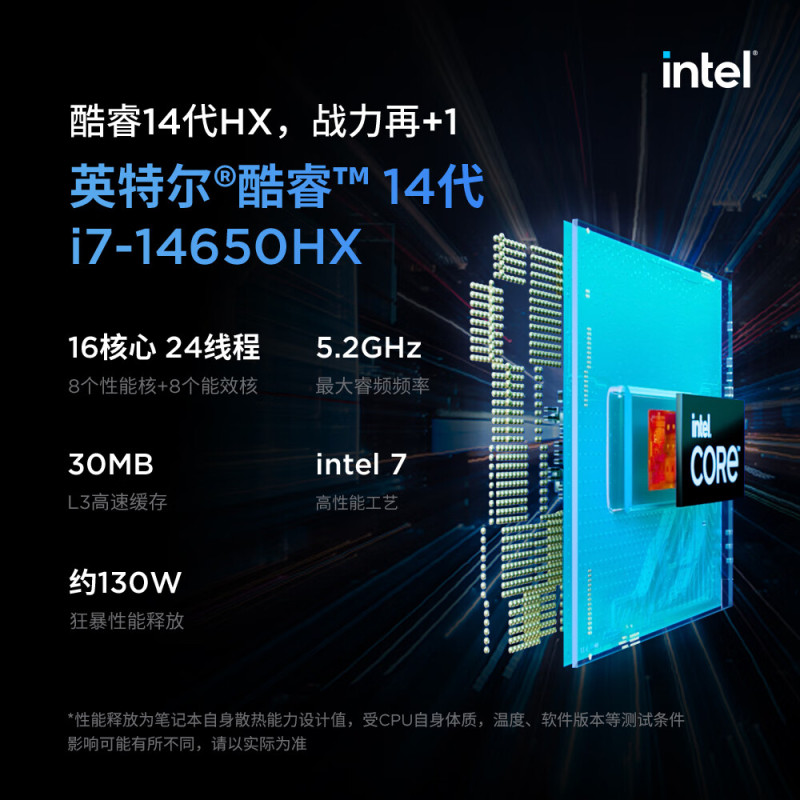 联想来酷(Lecoo)斗战者 战7000 2025 电竞游戏本电脑 定制(i7-14650HX 32G 2T RTX5060 2.5K 180Hz 灰)高清大图