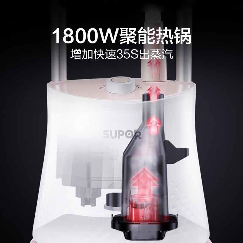 苏泊尔(SUPOR)HM家用小型熨烫机烫衣机蒸汽挂烫机GS30AP高清大图