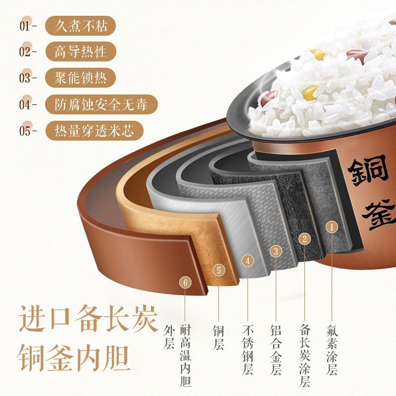 松下 电饭煲SR-HZ102高清大图