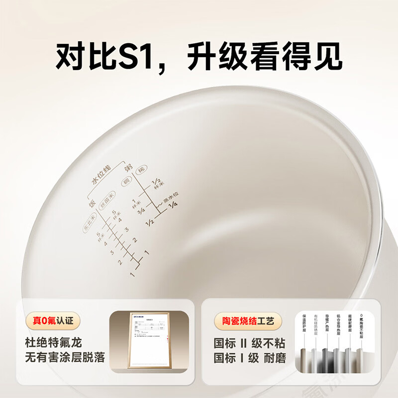 小米(MI)IH电饭煲2 3L 米家智能多功能烧饭电饭锅家用1-2人/3-4个人煮饭锅煮粥锅 智能预约 不粘锅内胆高清大图