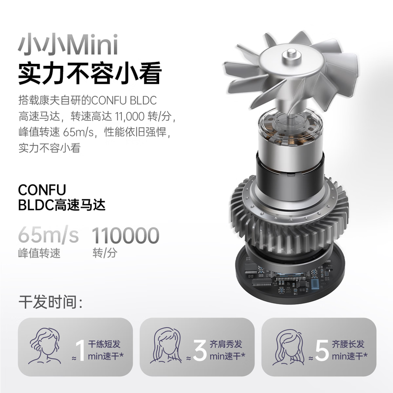 康夫电吹风F9 mini (奶霜白)高清大图