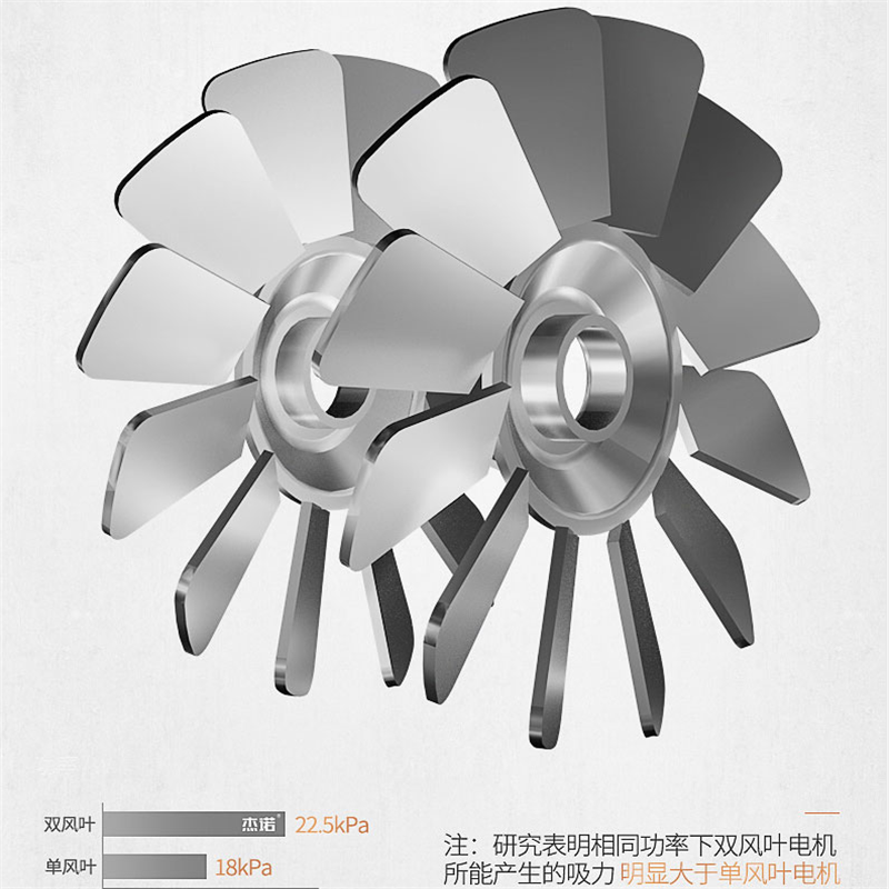 金穗慧采 5400W工业用吸尘器JN-301-100L 立式 工厂车间粉尘大吸力大功率