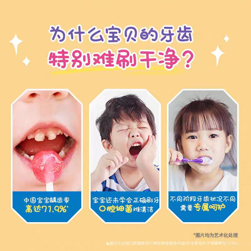 中华含氟防蛀呵护乳牙儿童牙膏香橙味 60g高清大图