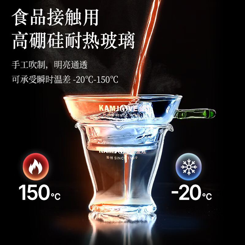 耐热玻璃茶漏茶斗茶滤网过滤器滤茶器茶具配件金灶 GO-08 套装高清大图