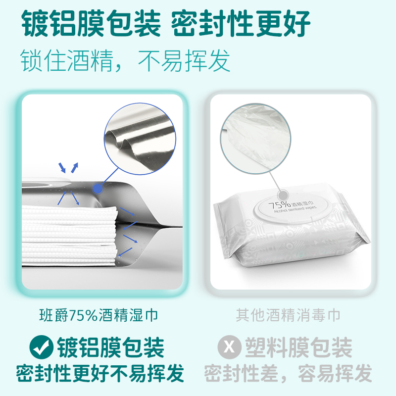 小窝厘 班爵75度酒精消毒湿巾30片/盒小包单片独立装便携学生杀菌湿纸巾高清大图