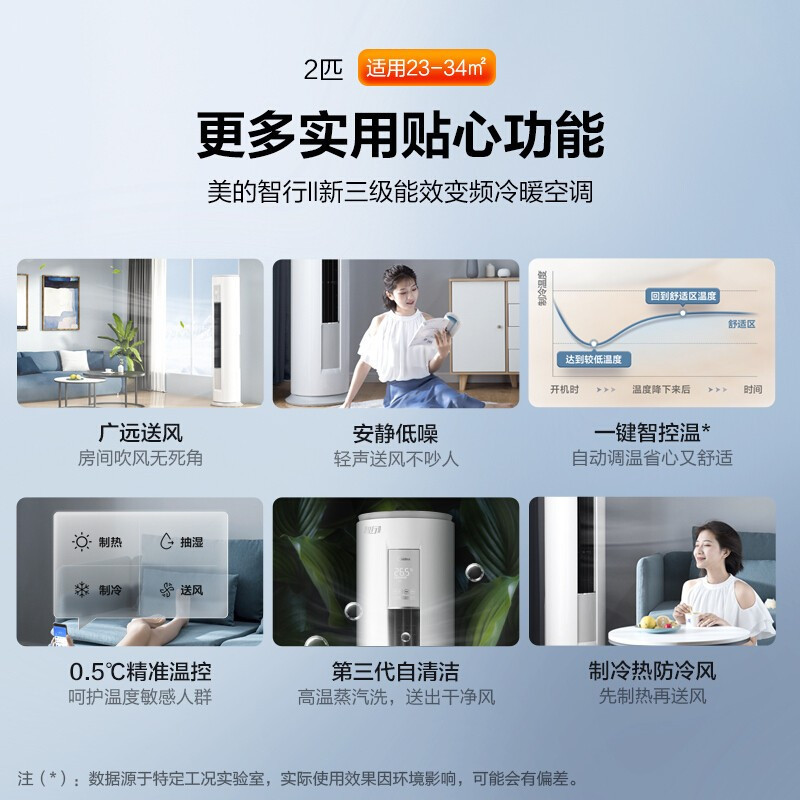 美的智行Ⅱ空调柜机2匹智能变频冷暖新3级能效省电立式客厅圆柱立柜式空调KFR-51LW/N8MJA3
