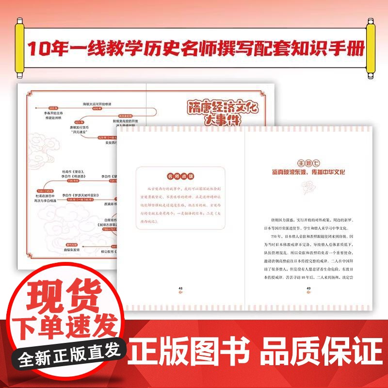 [央视网]漫画中国史 隋唐 下 樊登,帆书团队著 让孩子学会相互合作面对问题解决冲突的方法 中国通史 WX高清大图