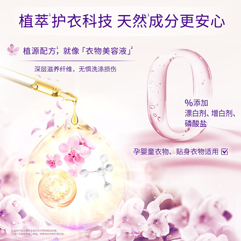 [新旧包装随机发]金纺衣服香氛柔顺剂护理剂持久留香 香软防静电 元气粉樱1KG