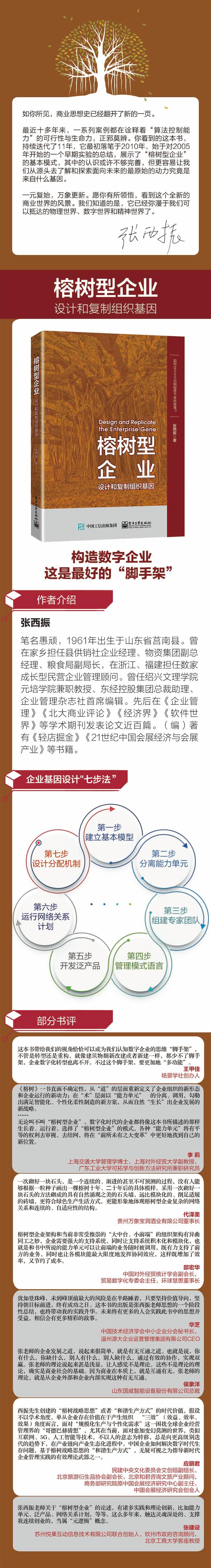 榕树型企业――设计和复制组织基因高清大图