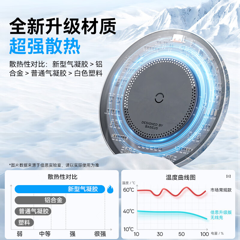 倍思(BASEUS)无线充电器 充电板快充安卓苹果通用 15W桌面底座 CCJJ050001 / 个高清大图
