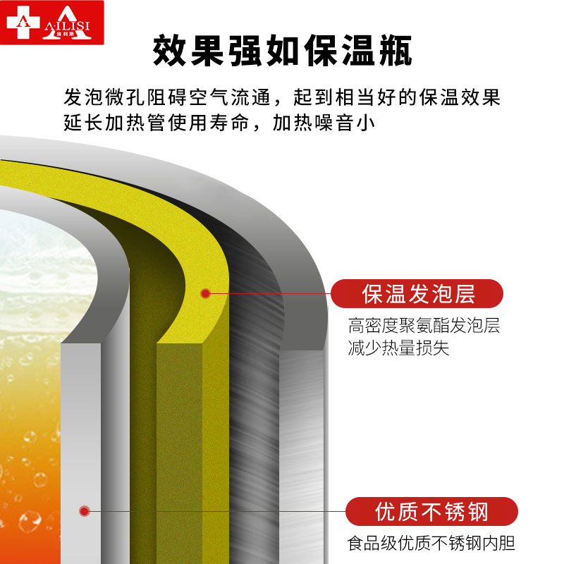 埃利斯(AILISI)商用直饮水机公司用学校办公室开水器商用净水器大型不锈钢RO反渗透直饮机GLK-3L-120L高清大图