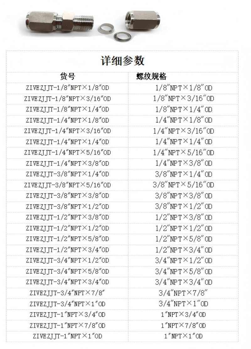 ZIVE 不锈钢仪表中间接头 ZIVEZJJT-1“NPT×3/4”OD 个高清大图