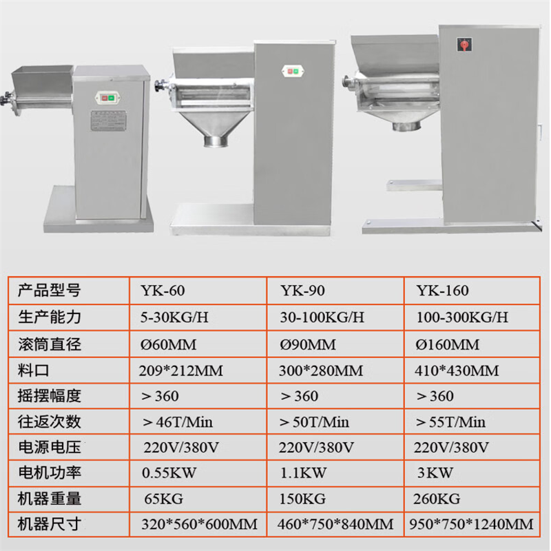 祥明yk60摇摆式颗粒机制药厂商用小型中药配方板蓝根感冒冲剂制粒机