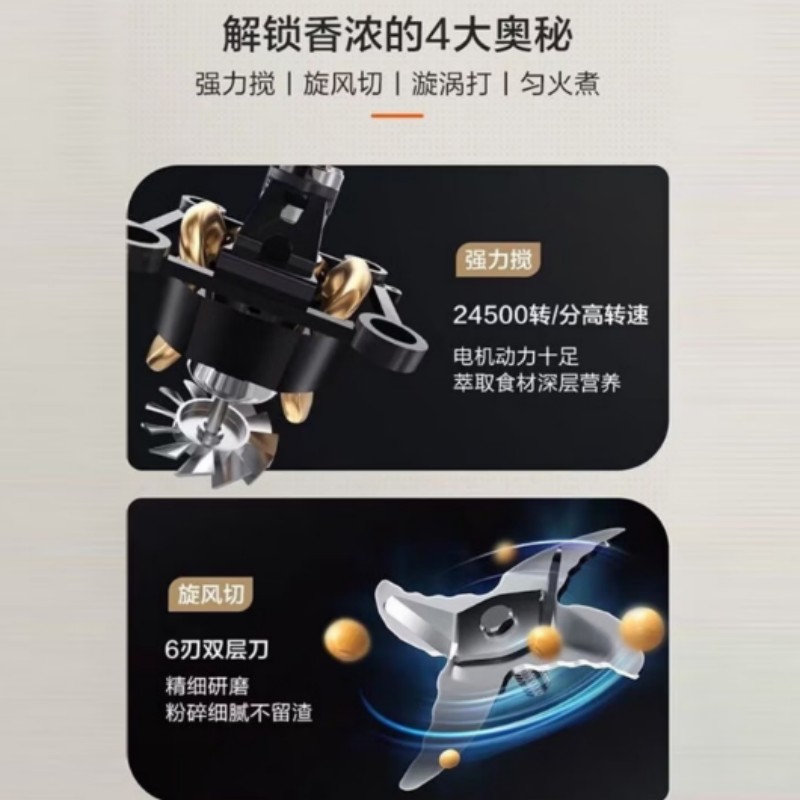 海尔超大彩屏八重降噪双层6叶精钢刀头破壁机HPB-TC1W1211高清大图