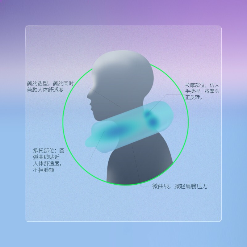 和正(HEZHENG) HZ-U3 U型多功能颈椎按摩器颈椎按摩器颈部按摩仪 肩颈按摩器 旗舰款