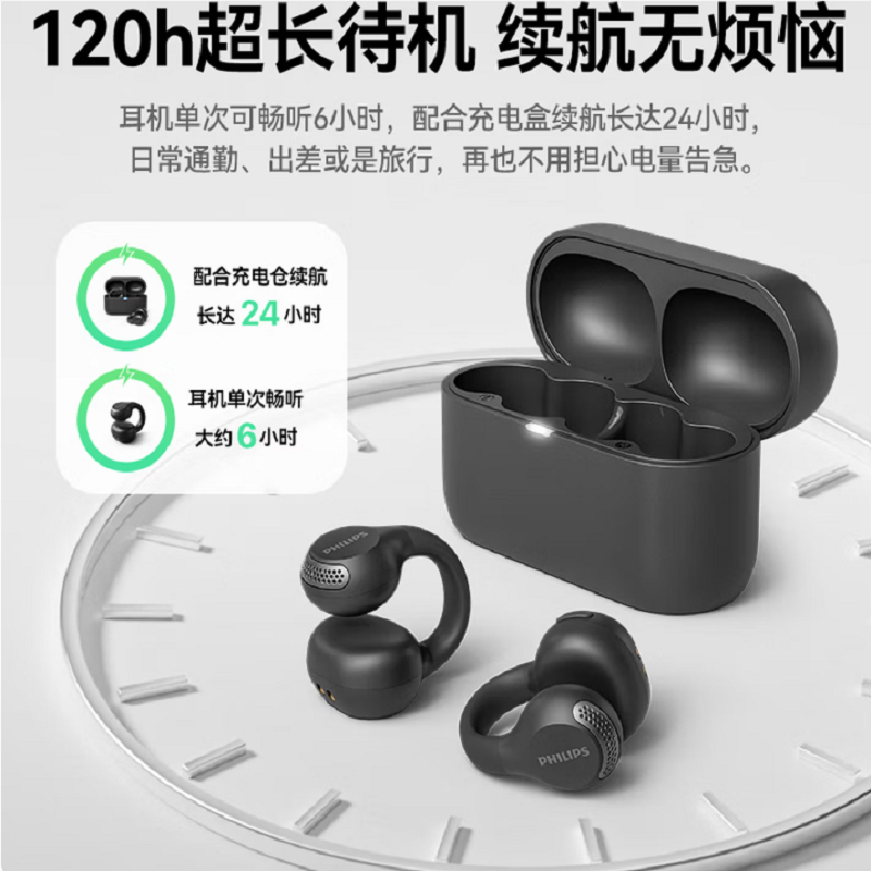 飞利浦(PHILIPS)无线蓝牙耳机开放耳夹式防漏音降噪超长续航游戏耳机运动防掉落骨传导概念耳机TAQ2000黑高清大图