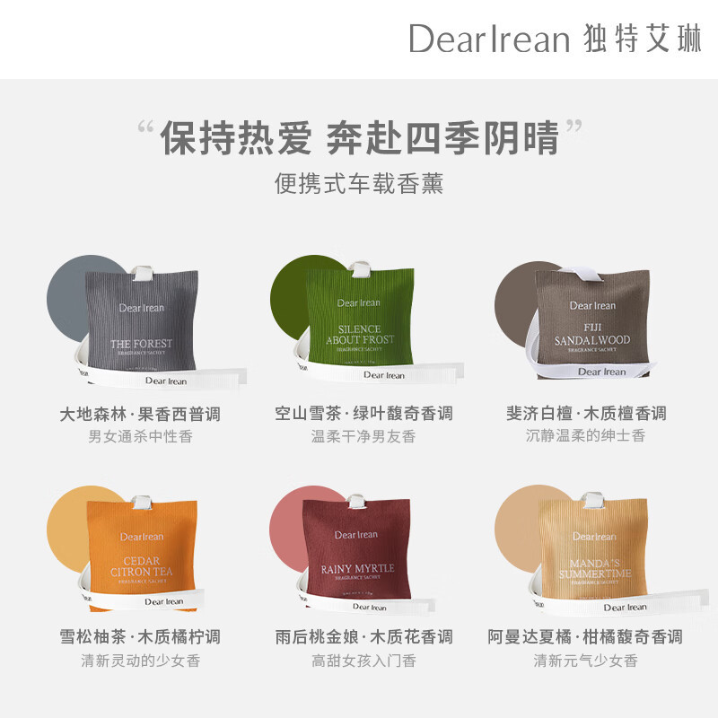 独特艾琳 四季星辰香氛礼盒(配礼袋)高清大图