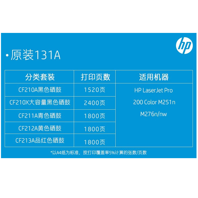 HP惠普原装131A硒鼓黑色CF210A硒鼓CF211A CF212A CF213A适合M276n M276nw高清大图