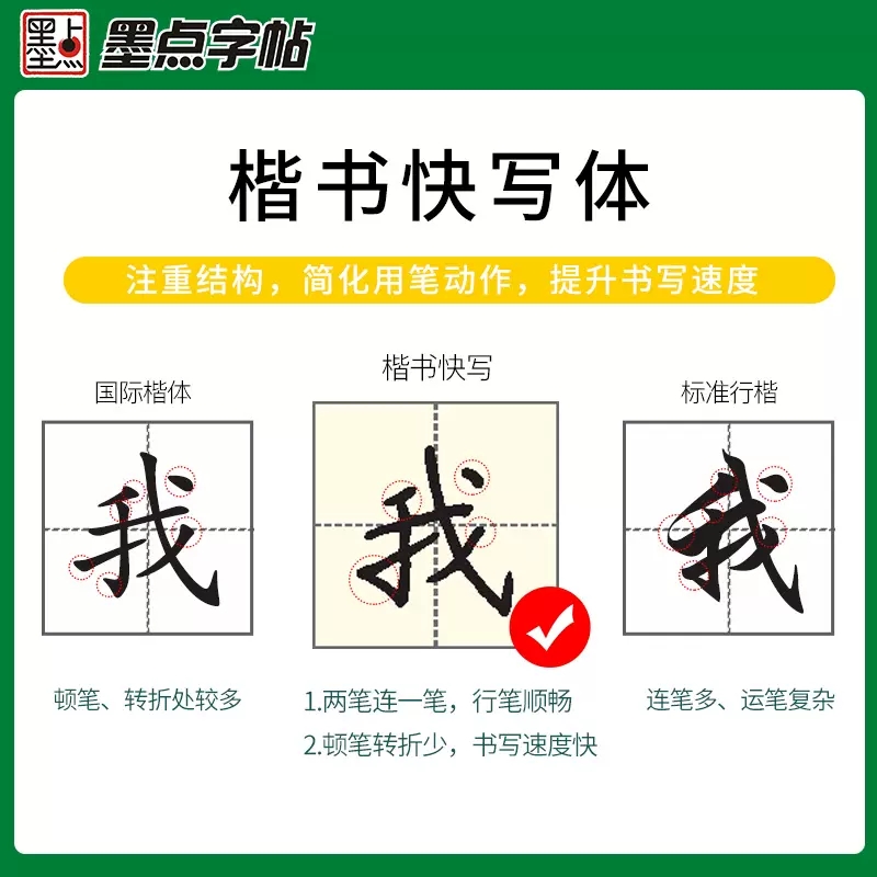 书法等级考试教程 描临版 [正版]墨点字帖楷书快写体强化训练大学生成人正楷笔画偏旁快速书写节约50%书写时间卷面加分中学高清大图